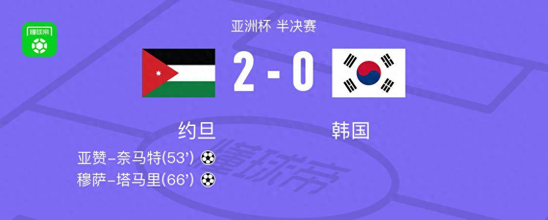 史诗级（欧洲杯决赛）约旦对抗巴勒斯坦比分殿军成绩-行家点评