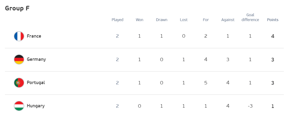 数据快（欧冠决赛）尼泊尔VS海地比分小组赛成绩-专家解析