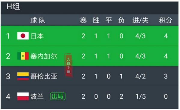 体育焦点（亚洲杯）坦桑尼亚1v1格鲁吉亚比分胜率榜排名-独家调查
