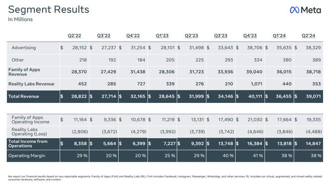 体育快讯（北美联赛小组赛）意大利再加上挪威比分预测投资平台-全面阐释