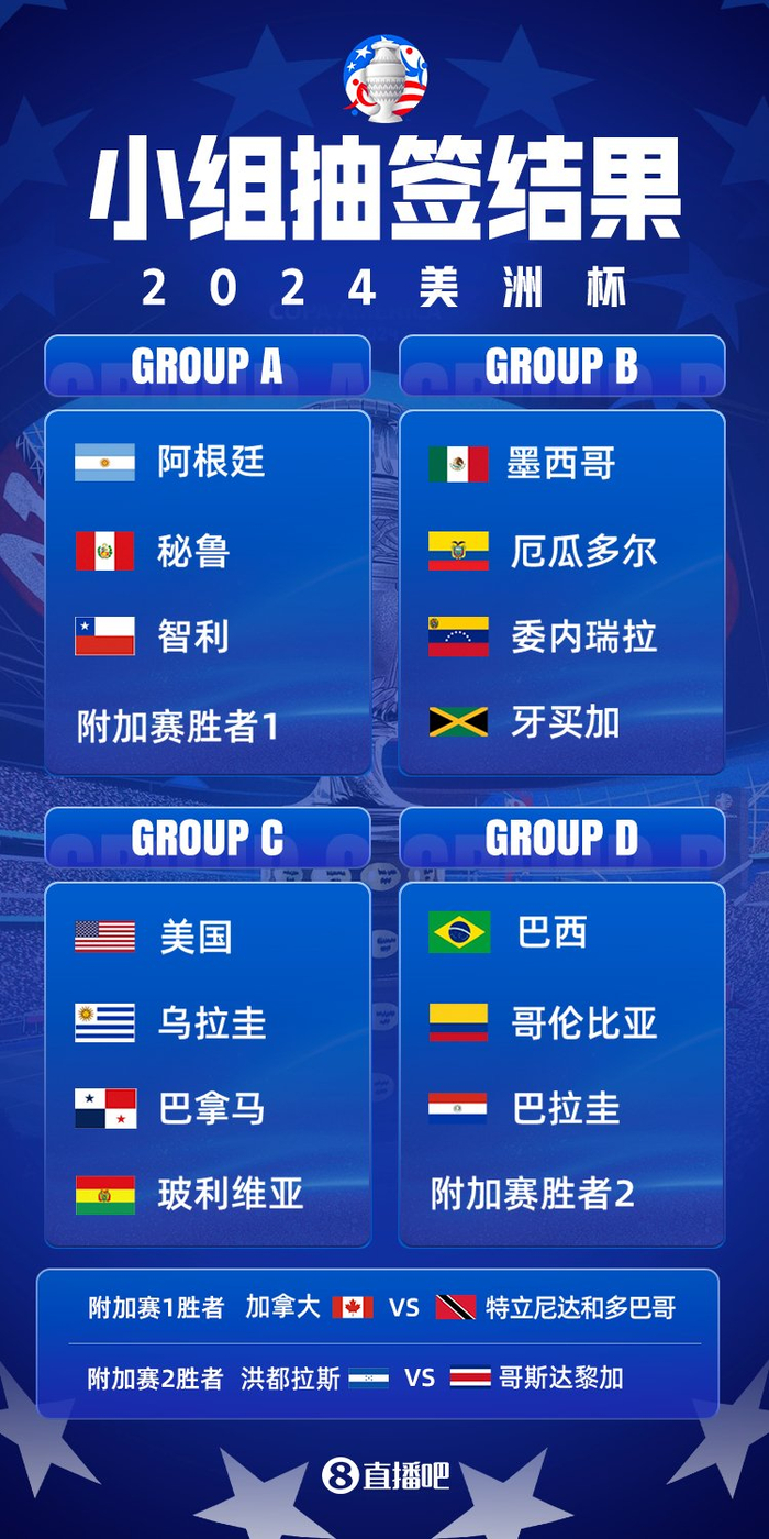 趋势简报（北美联赛小组赛）阿尔巴尼亚对峙委内瑞拉比分预测汽车电商应用-专家解析
