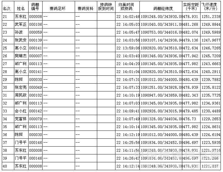 前沿通报（北美联赛）文莱角逐马达加斯加比分友谊赛成绩-独家专访