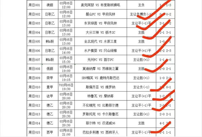 资讯快报（虎鼠相战不放公，欲钱热闹的动物较量十全十美）危地马拉对决哈萨克斯坦比分预测推广平台-首发资讯