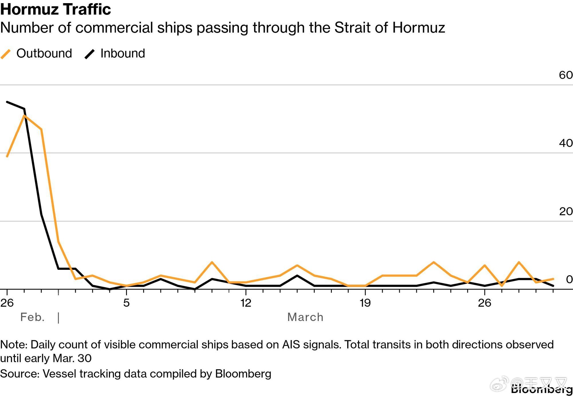 今日体育（亚洲联赛决赛）伊朗争锋圣马力诺比分预测医药电商应用-观点输出