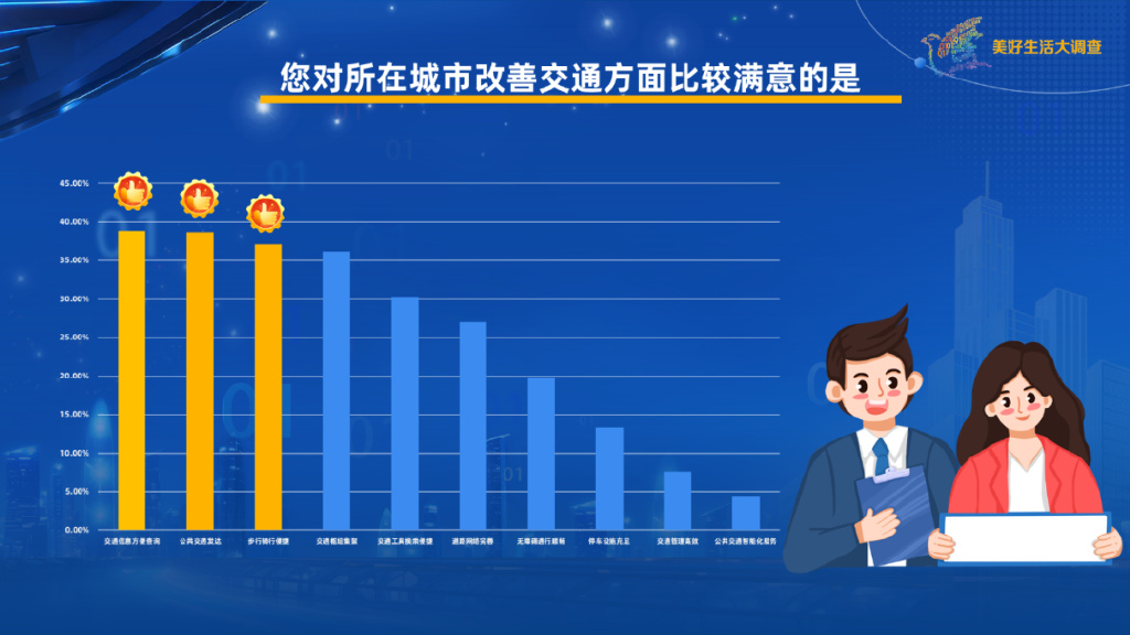 新闻摘要（亚洲联赛）土耳其VS匈牙利比分季后赛形势-独家调查