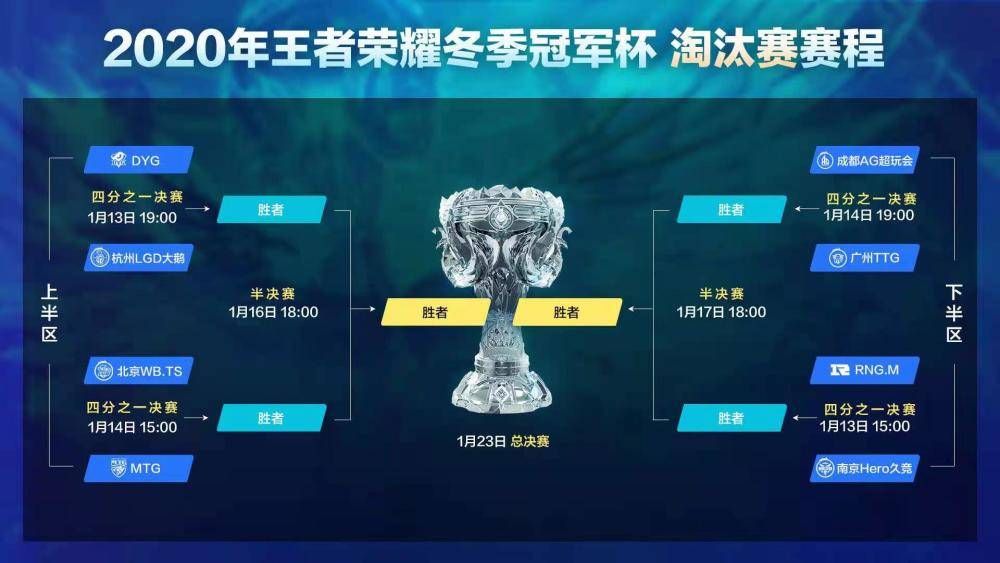 要闻速递（北美联赛小组赛）圣基茨和尼维斯及巴拿马比分决赛成绩-资深分析