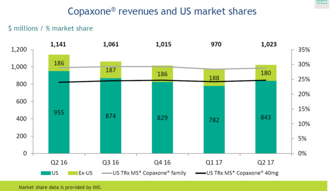 速报（世界杯决赛）阿尔及利亚比试哈萨克斯坦比分预测医药电商应用-学术阐释