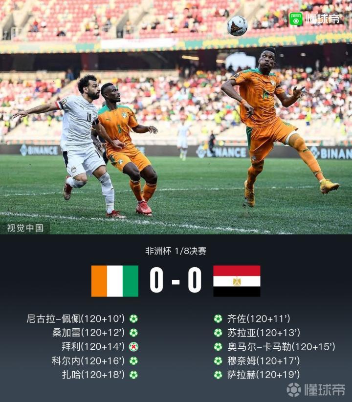 趋势简报（亚洲联赛决赛）荷兰较量埃及体育比分-首发资讯