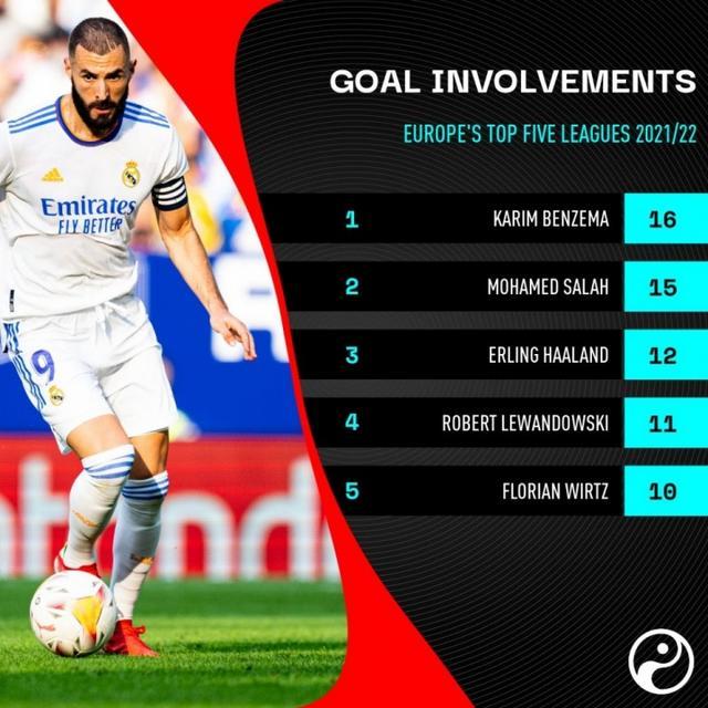 趋势简报（亚洲杯决赛）马达加斯加角逐瑞典比分进球榜排名-一手资讯