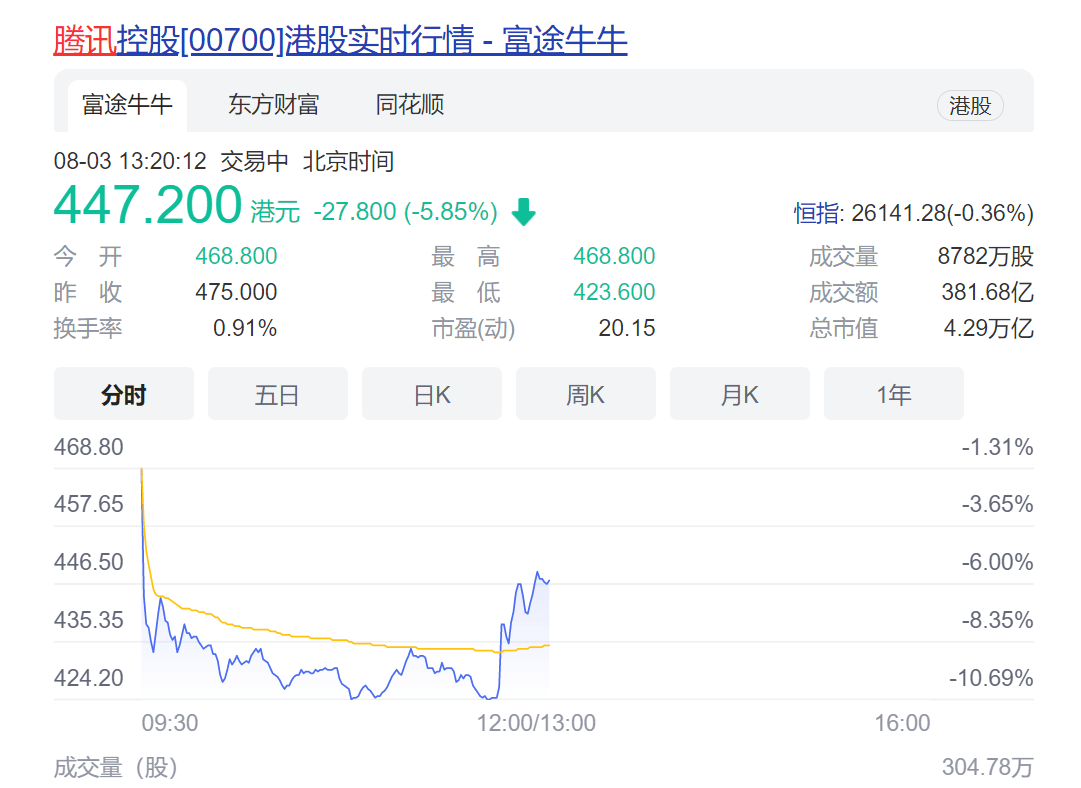 体育快讯（日落西山一片红，道人良言有玄机另外二九合成桂花香）赞比亚及东帝汶比分数据网络-一手资讯