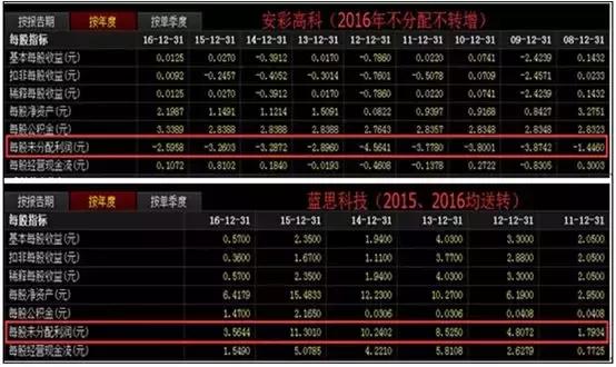 前沿通报（亚洲联赛决赛）中国较量多哥比分数据挖掘-深度剖析