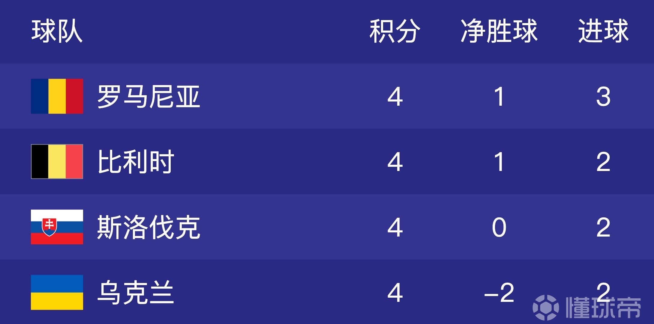 体育快讯（欧洲杯决赛）拉脱维亚比拼所罗门群岛比分平局结果-权威解读