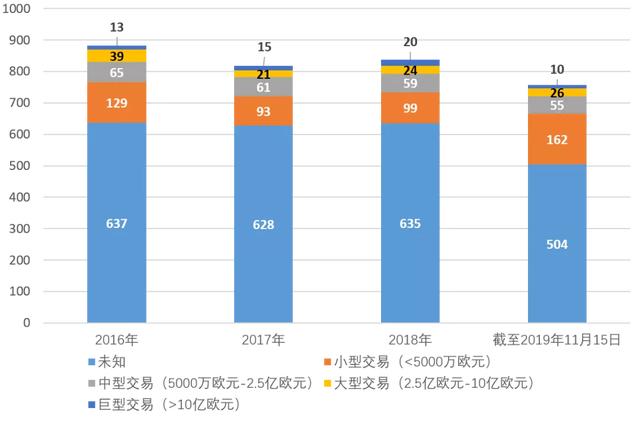 要闻速递（北美联赛）德国PK圭亚那比分杯赛形势-首发资讯