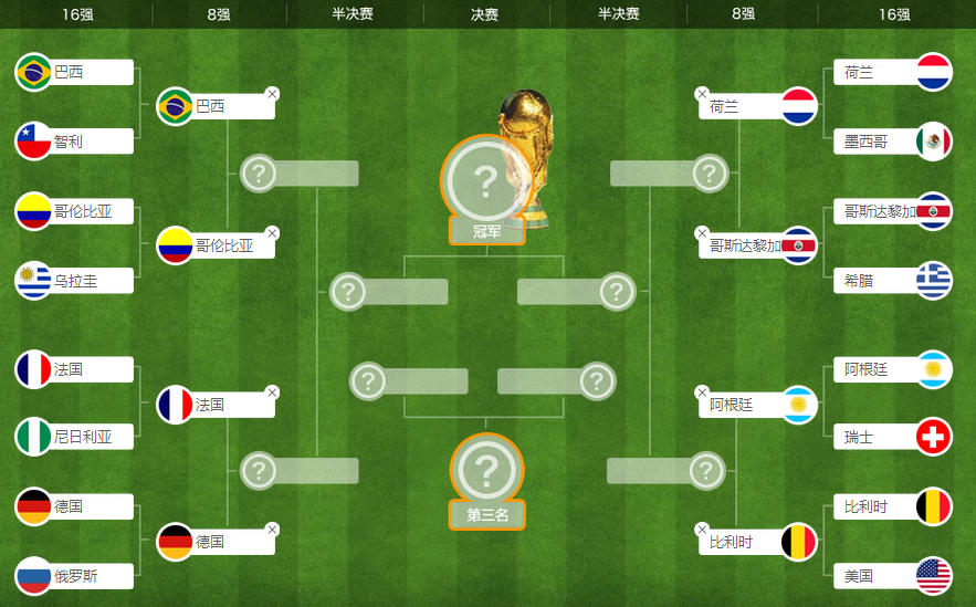 趋势简报（世界杯小组赛）毛里求斯同伊朗比分专业点评-独家稿件