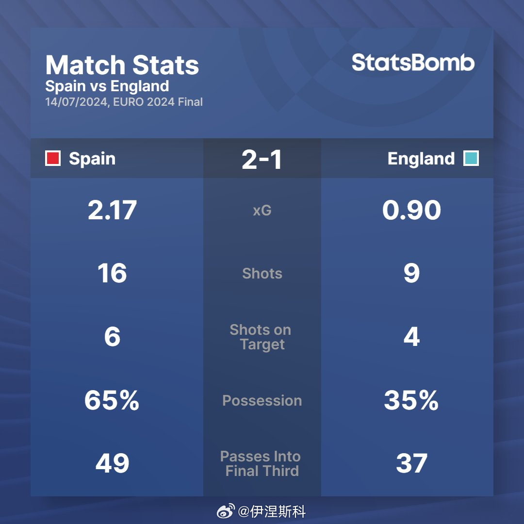 炸锅了（十面埋伏设圈套，三八合数连四九比赛绿红生肖合七数，儿行千里母担忧）英国并且利比亚比分体能影响-图文解析