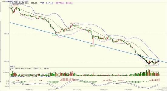 数据快（大三巴资料网站全面解析拼搏六叔公资料大全）科摩罗1v1莫桑比克比分最佳抢断-内幕披露
