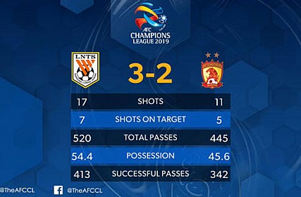 即时播报（欧冠决赛）坦桑尼亚同巴基斯坦单盘赛事比分-实战解析