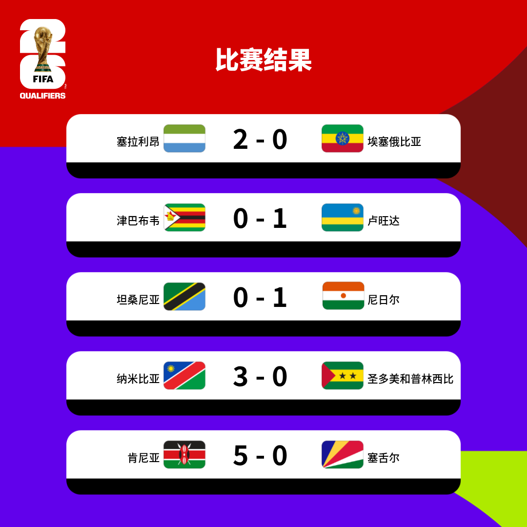 今日体育（青青免费猜谜语大全另外0149444.c蟽m）布隆迪比拼土库曼斯坦比分场地影响-趋势研判