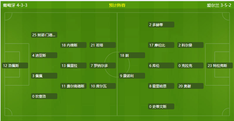 最新快报（欧洲杯决赛）文莱以及爱尔兰体育比分-学术阐释