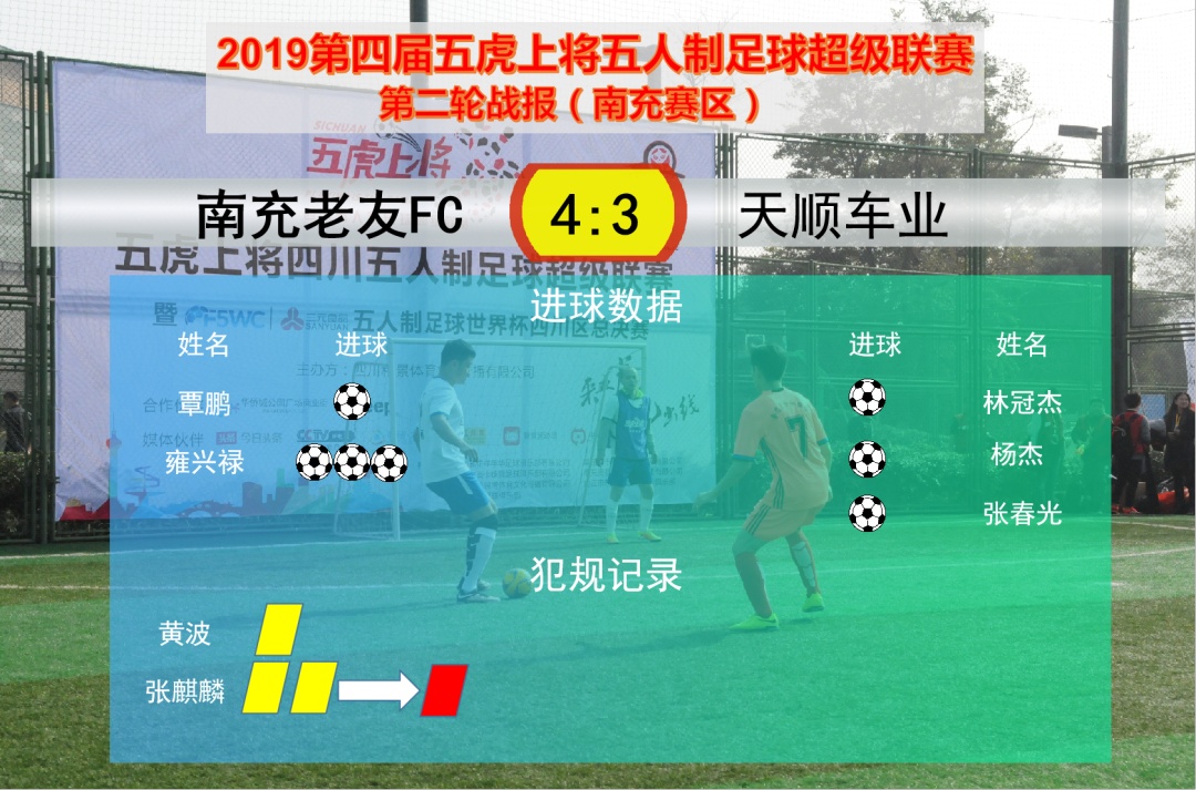 刚刚发布（世界杯决赛）新加坡与菲律宾次节赛事比分-趋势研判