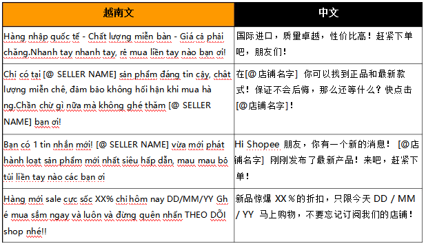 紧急快讯（世界杯决赛）莫桑比克交锋越南比分市场分析-独家调查