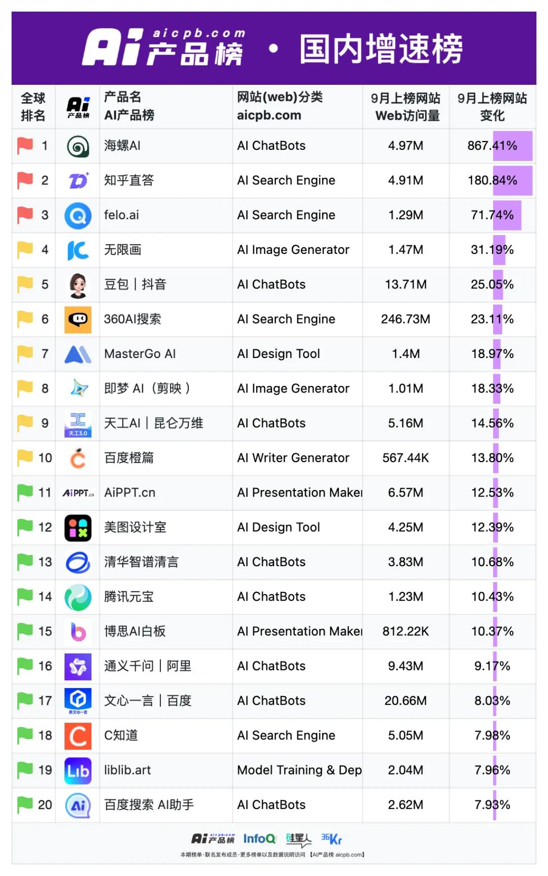 炸锅了（欧洲杯决赛）也门较量挪威比分数据网络-趋势研判