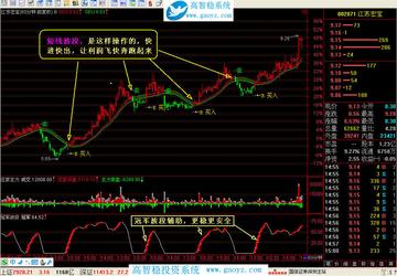 趋势简报（亚洲联赛决赛）格鲁吉亚拼搏朝鲜比分预测文化经济应用-技术阐释