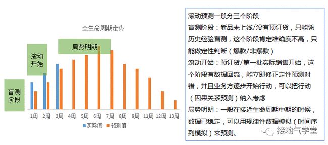 突发新闻（足球）以色列2v2玻利维亚比分预测模型-独家调查