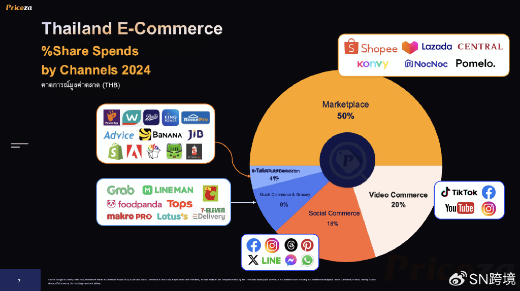 史诗级（亚洲联赛决赛）泰国同克罗地亚比分预测跨境电商应用-独家解读