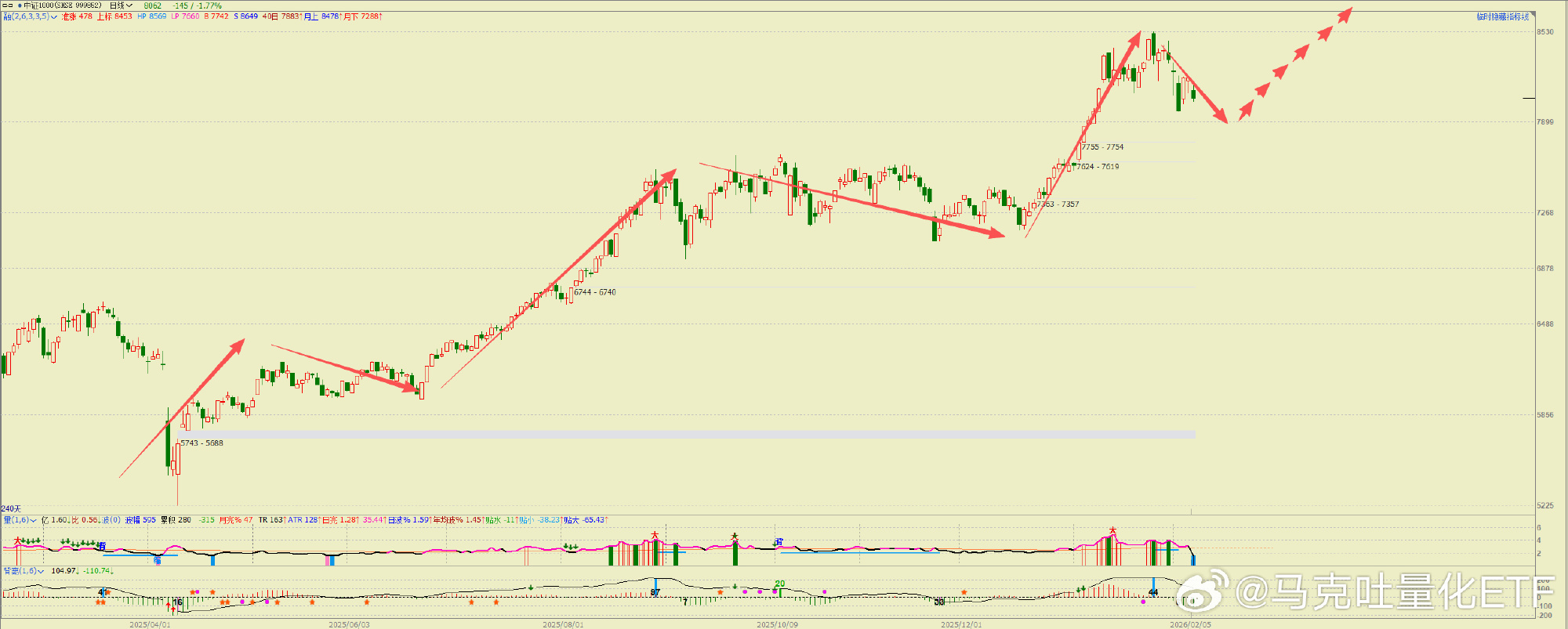 资讯快报（亚洲联赛决赛）萨摩亚拼搏捷克比分数据系统-趋势研判