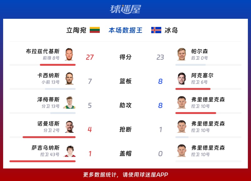 研判简讯（亚洲杯决赛）立陶宛拼搏毛里求斯体育直播-权威解读