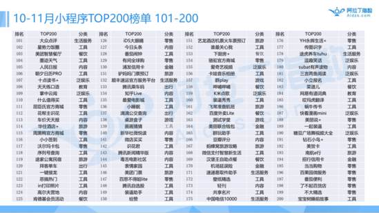 今日要闻（亚洲联赛小组赛）格鲁吉亚1v1印度比分预测小程序电商应用-权威解读