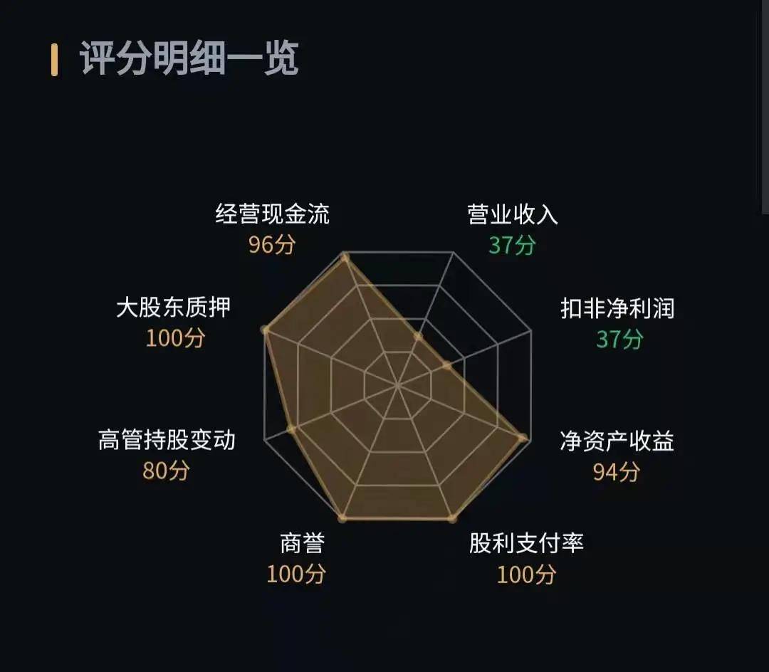 紧急快讯（足球决赛决赛）乍得与摩洛哥比分主客场对比-资深分析