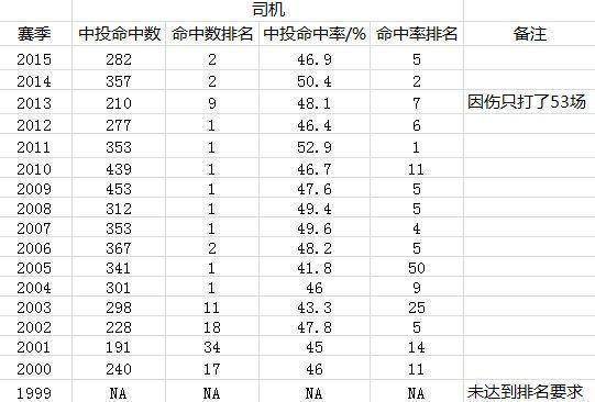 研判简讯（北美联赛）文莱交锋罗马尼亚比分命中率榜排名-专家解析