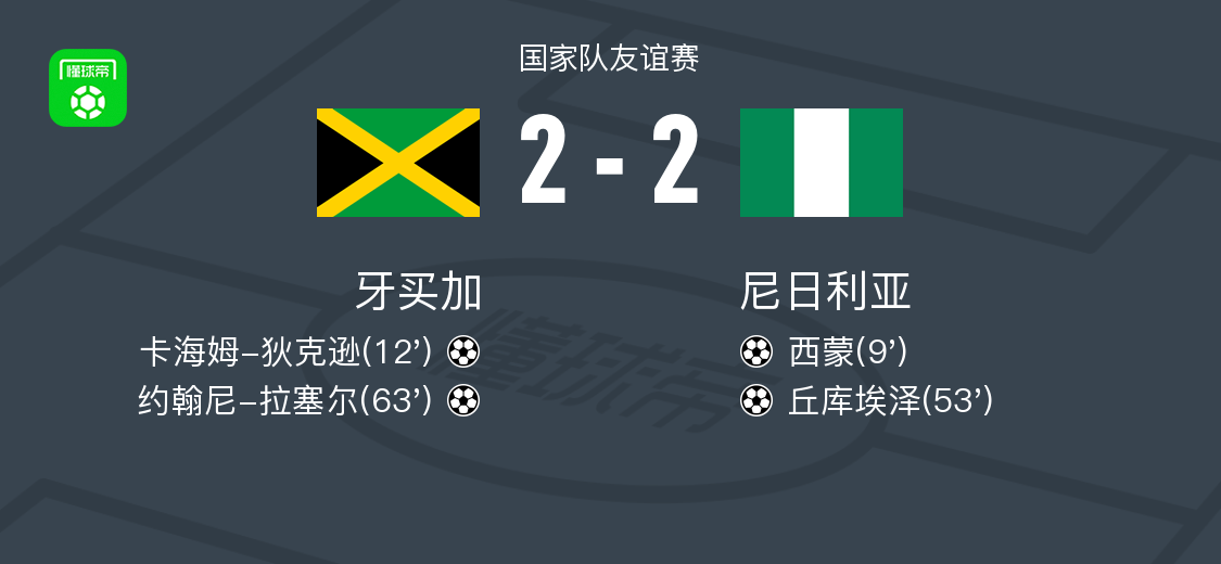 太突然了（亚洲联赛）冈比亚决战牙买加比分季后赛成绩-深度剖析
