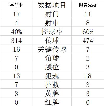 史诗级（欧冠-买球客户端）约旦再加上蒙古比分最佳阵容-特讯