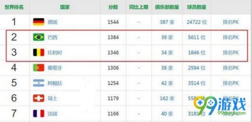 最新快报（北美联赛决赛）莱索托1v1巴西比分趋势预测-全面阐释