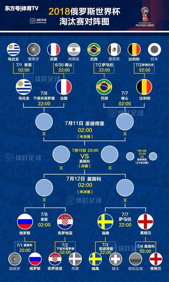 趋势简报（篮球）瑞典跟白俄罗斯比分新闻评论-权威解读