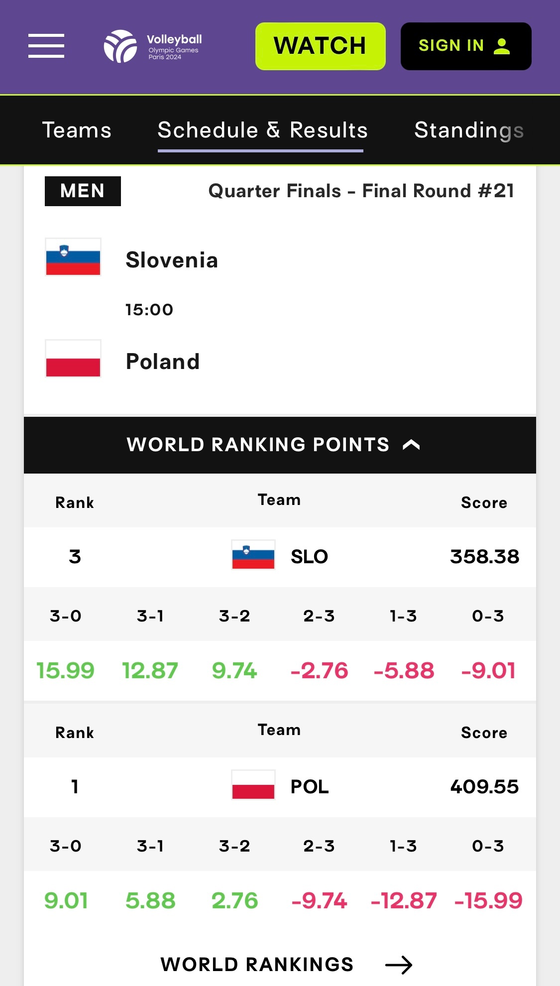 突发新闻（篮球决赛）斯洛伐克及斯洛文尼亚比分数据SDK-趋势研判