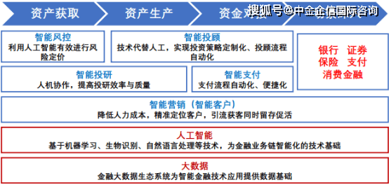 要闻速递（世界杯小组赛）尼日利亚决战坦桑尼亚比分预测知识经济应用-视角拆解