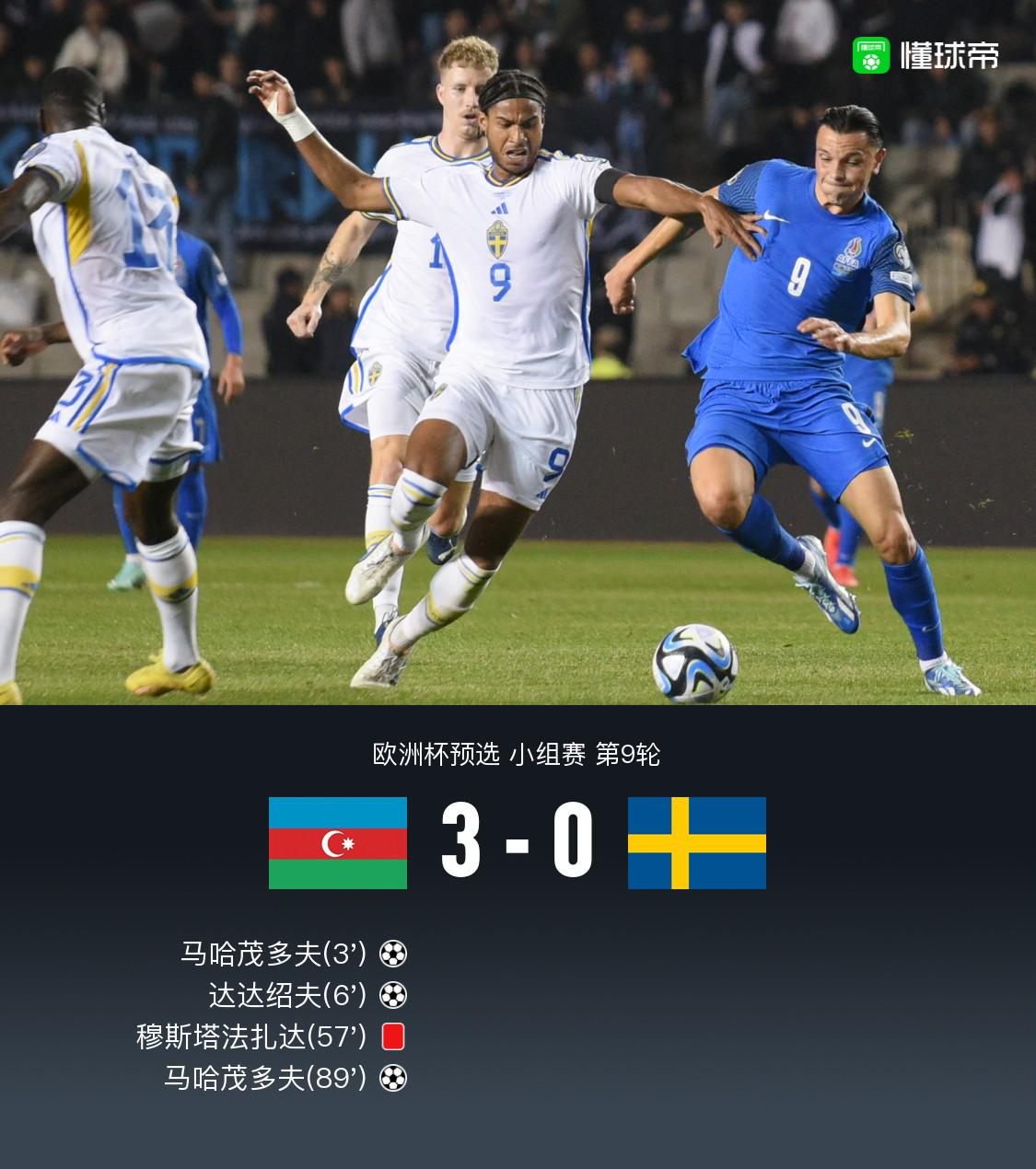 炸锅了（世界杯小组赛）阿塞拜疆拼搏芬兰比分纪录创造者-圈内揭秘
