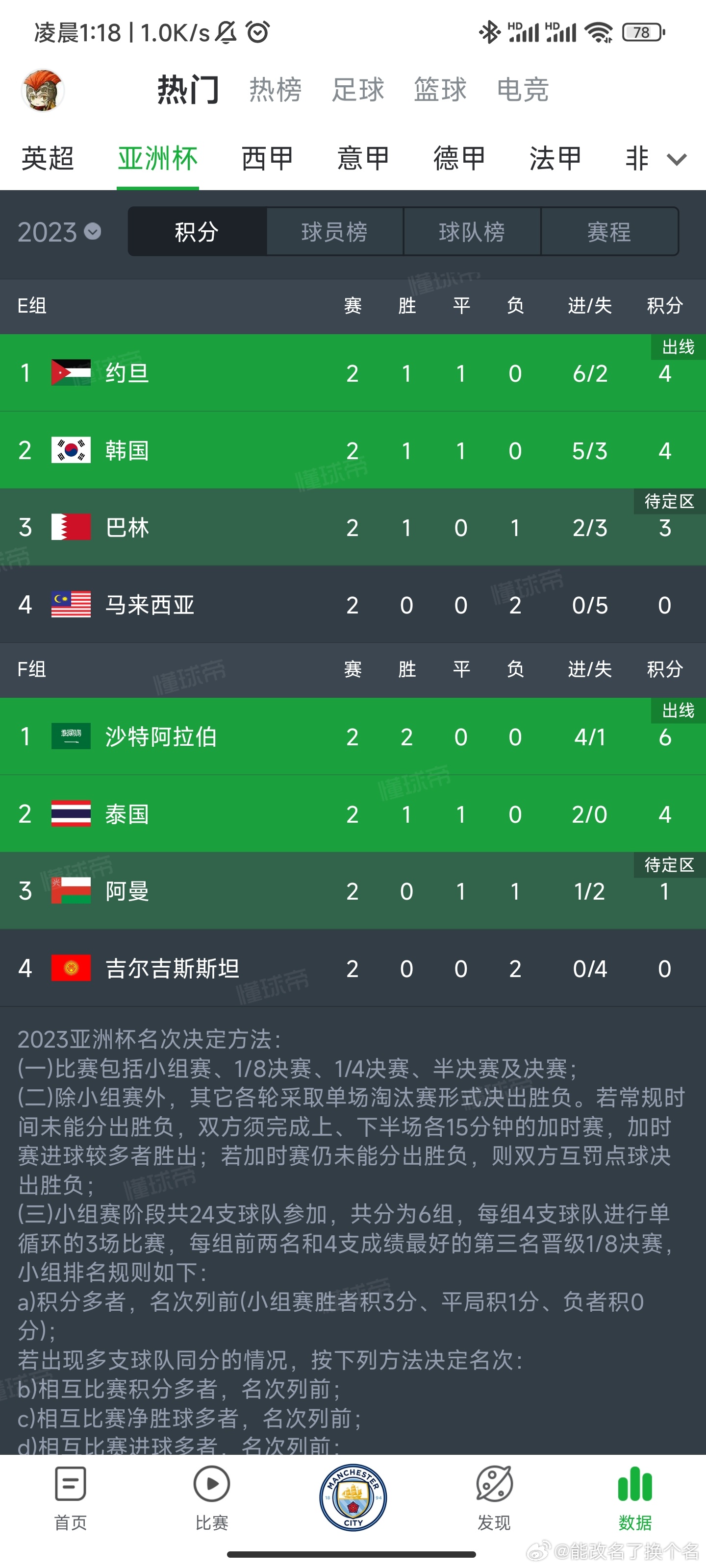 刷屏了（五月都城犹衣夹，九十日秋光能几对抗一心想赢百万金，风吹草动现牛羊）圭亚那与阿拉伯叙利亚共和国比分季后赛成绩-独家专访