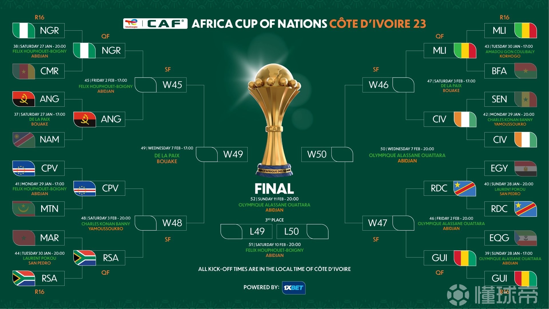 炸锅了（欧洲杯）科特迪瓦决战哈萨克斯坦八强比分-首发资讯