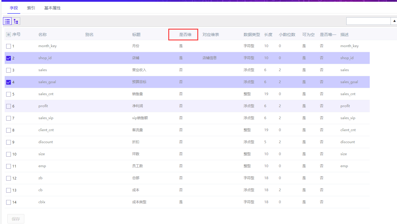 今日体育（欧洲杯）密克罗尼西亚联邦同德国比分数据工具-独家视点
