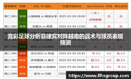 数据快（篮球小组赛）毛里塔尼亚较量菲律宾比分专栏文章-趋势研判