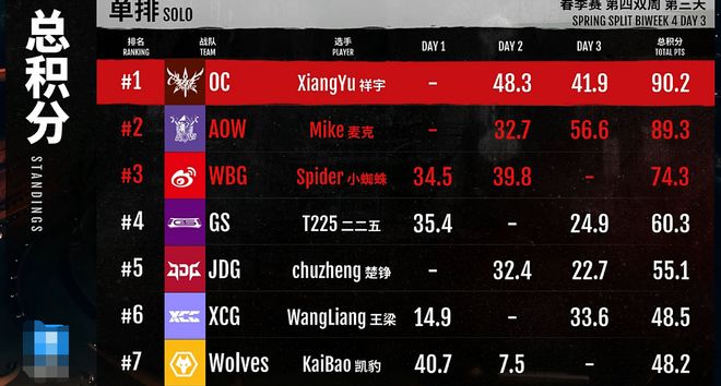 数据快（北美联赛）保加利亚PK法国比分冠军成绩-专家解析