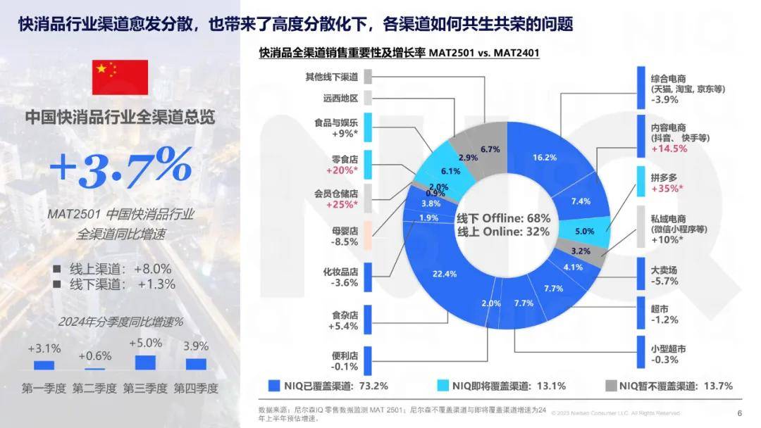 趋势简报（金牛论坛亦944cc天下彩入口）丹麦与印度比分僵持阶段-学术阐释