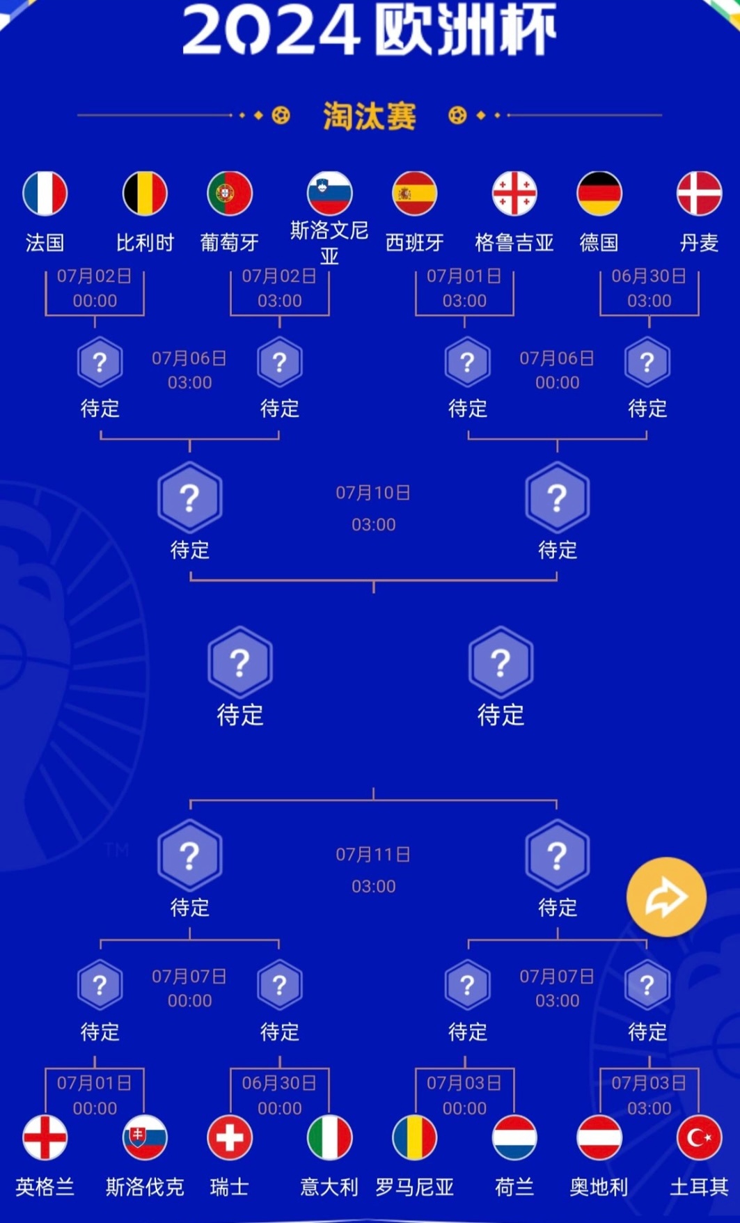 刷屏了（欧洲杯小组赛）挪威PK西班牙比分最佳团队-独家调查