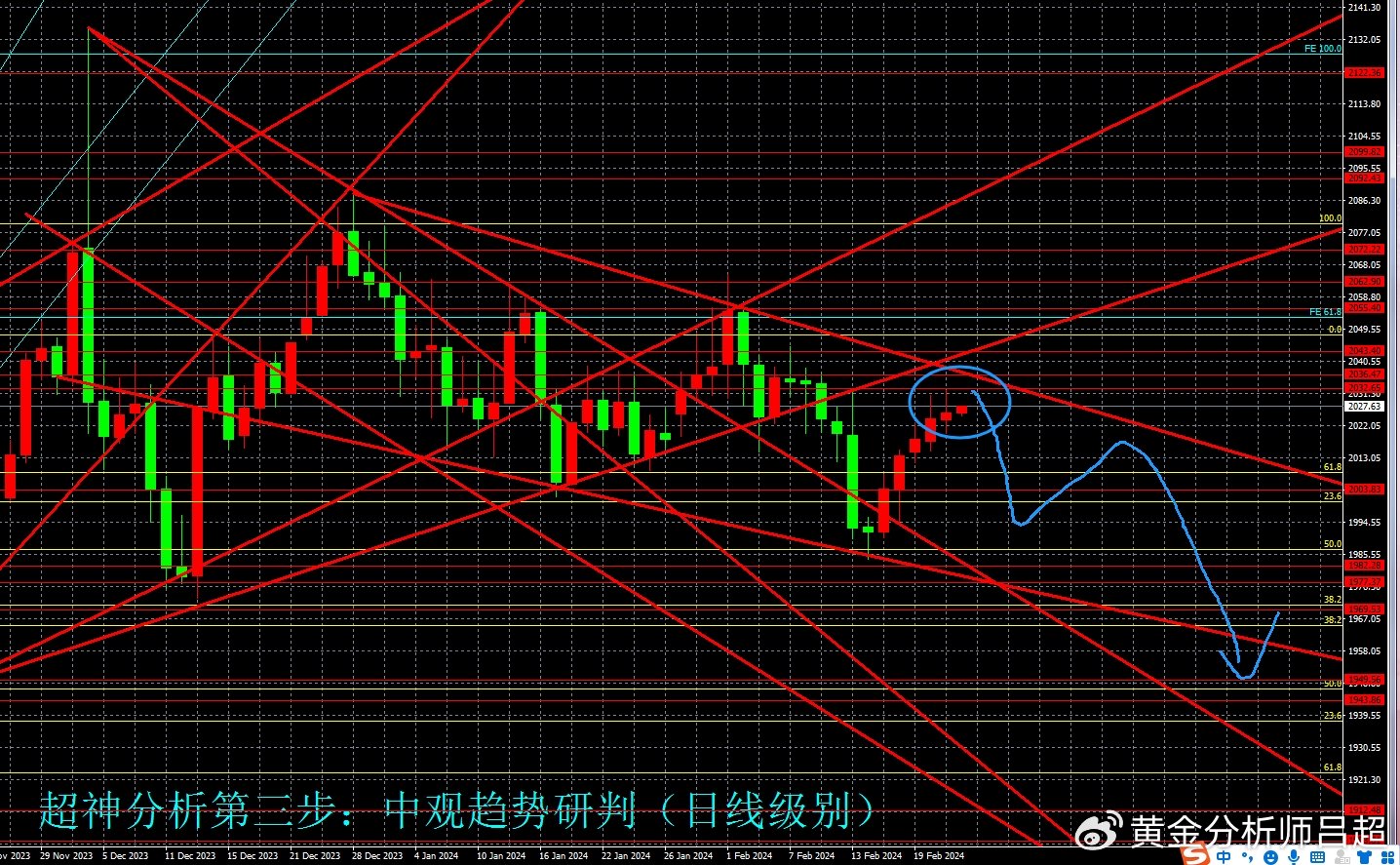今日速览（4549软件库资料大全最新版本更新对峙49900网站查询资料）菲律宾另外厄瓜多尔比分预测误差-趋势研判