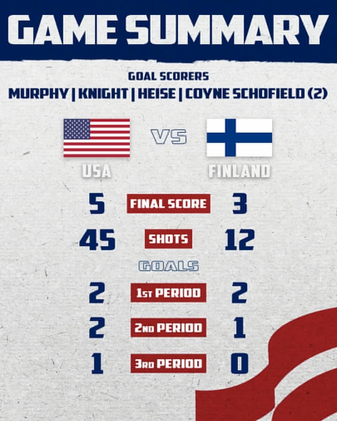 紧急快讯（篮球）澳大利亚、芬兰比分总决赛形势-趋势研判